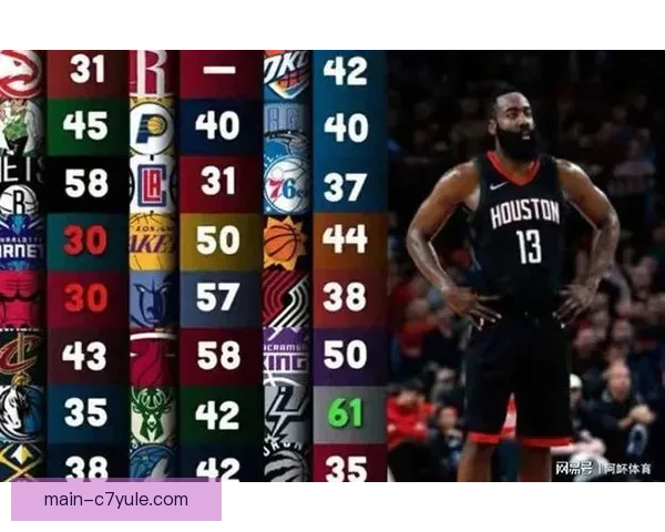 哈登回应忠诚被神话化争议说法